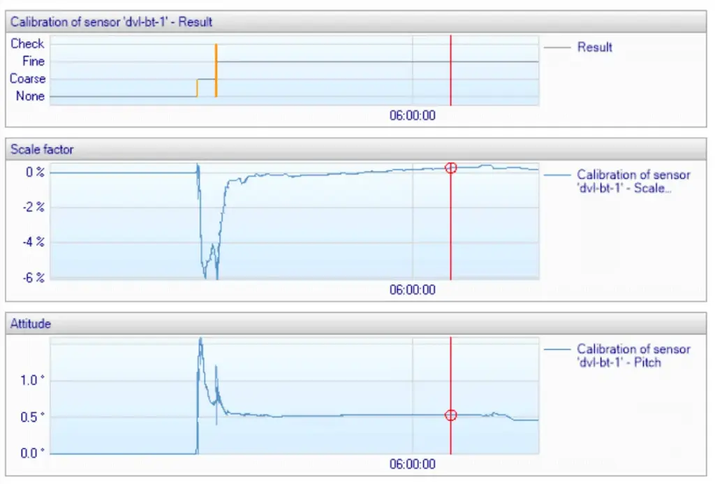Delph INS Software Delph INS Software