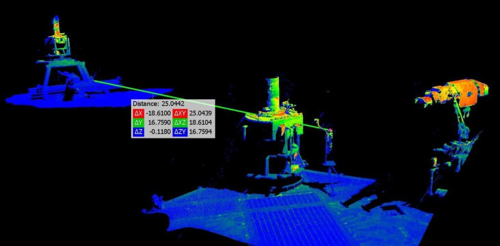 3D scanning and modelling for ROVs