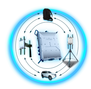 EnforceAir Deployment Bundle