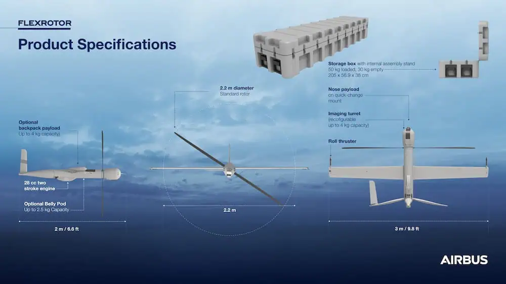 Flexrotor Product Specs
