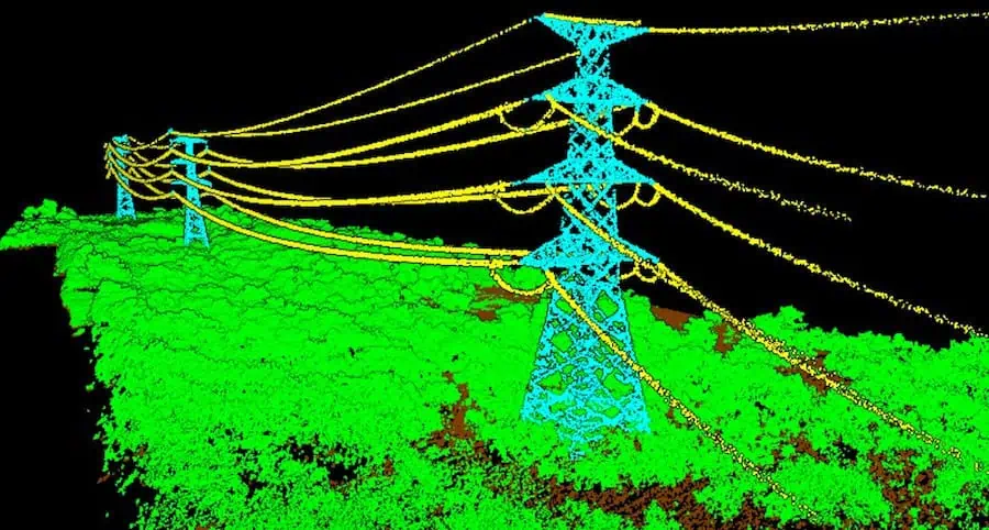 GlobalMapper pro powerline point cloud