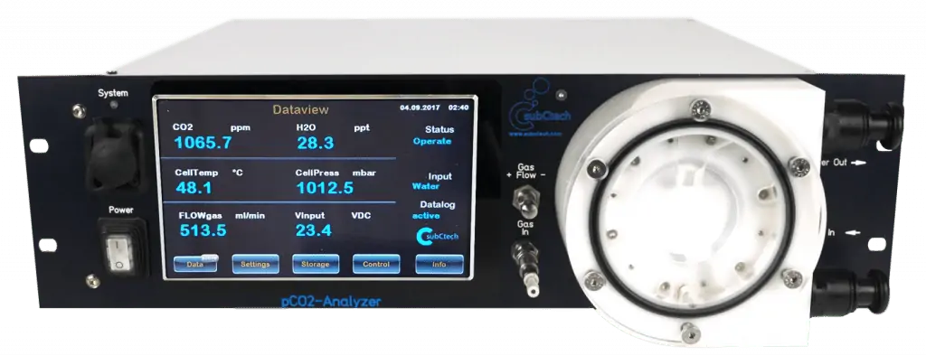greenhouse gas monitoring