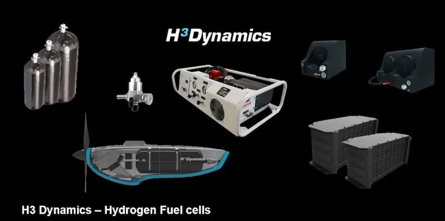 H3 Dynamics hydrogen fuel cells for drones