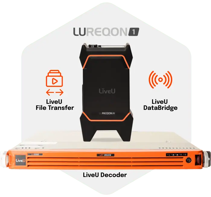 liveu situational awareness solution