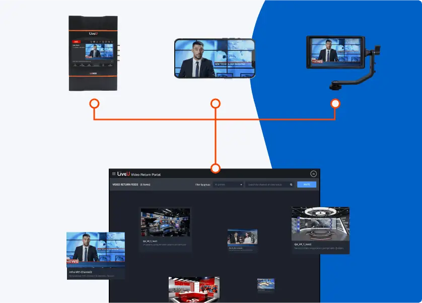 liveu drone video streaming service