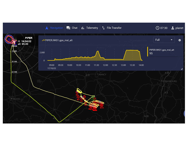 planet flight management service e1684235628349
