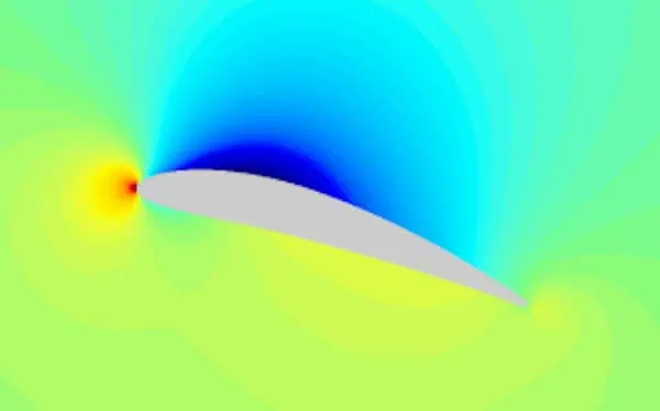 propeller blade design simulation