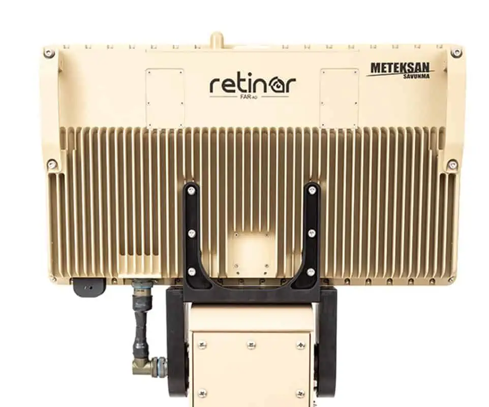 retinar far ad drone detection radar e1619519590476