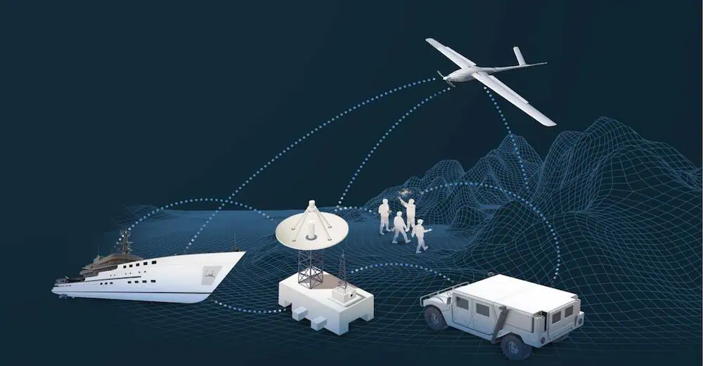 Software Defined Radios & Datalink Solutions for UAVs
