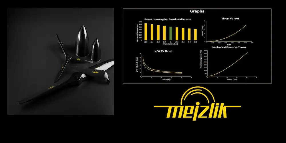 UAV Propellers by Mejzlik