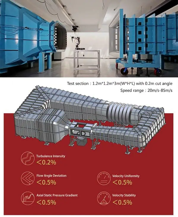 Wind Tunnel