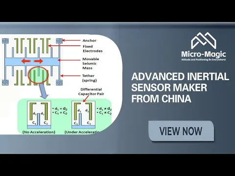 ACM1000 digital MEMS vibration sensor: industrial-grade high-precision monitoring artifact!