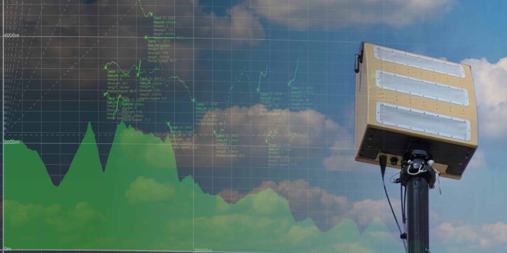 3D Multi-Mode Radar for Counter-UAS