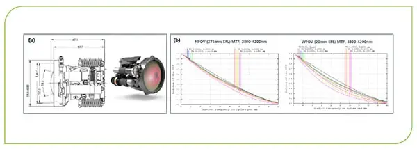 Advanced_IR_Optical_Assemblies-2