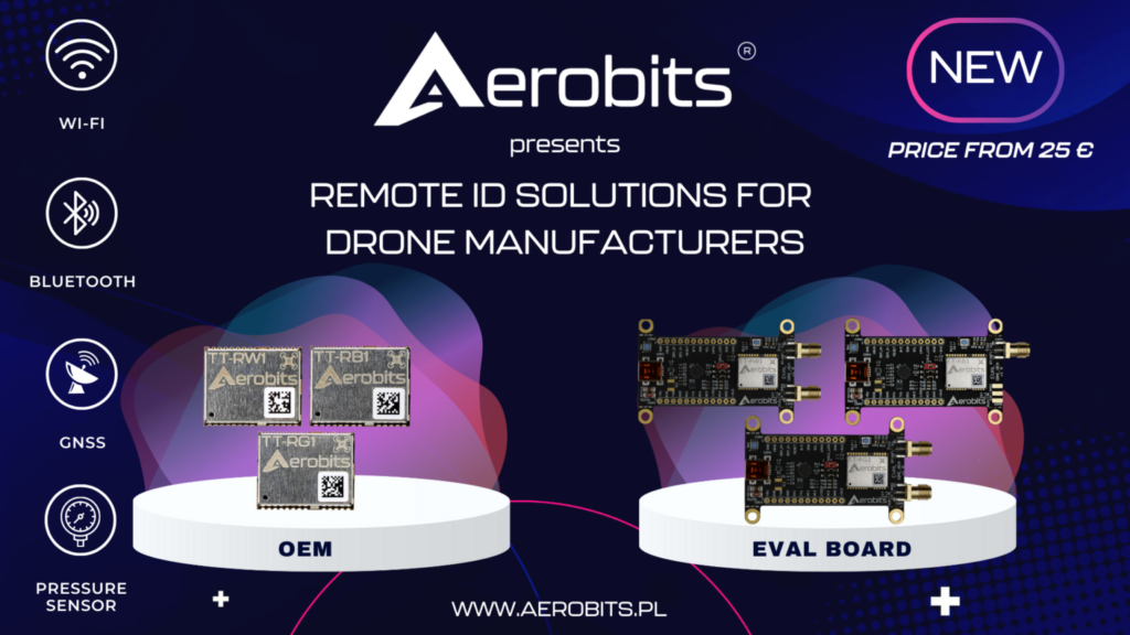 Aerobits Introduces Remote ID Solutions for OEMs
