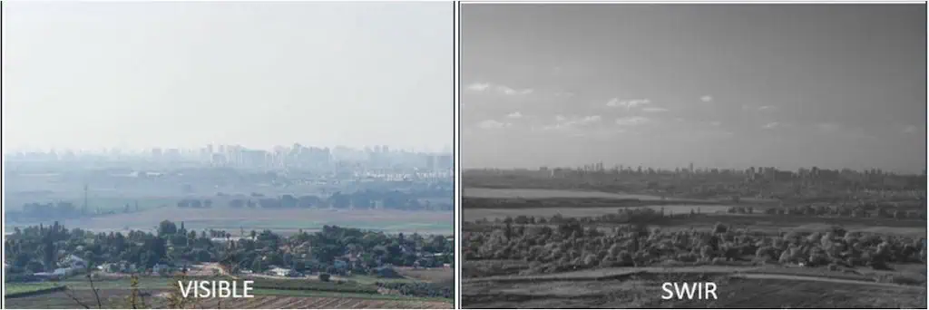 Innovative SWIR & NIR Zoom Lens for Aerial, Terrestrial, & Marine Applications