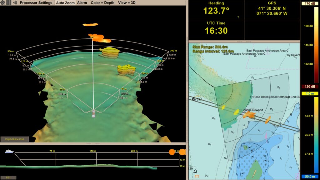 Advancing USV Navigation with 3D forward-Looking Sonar Technology