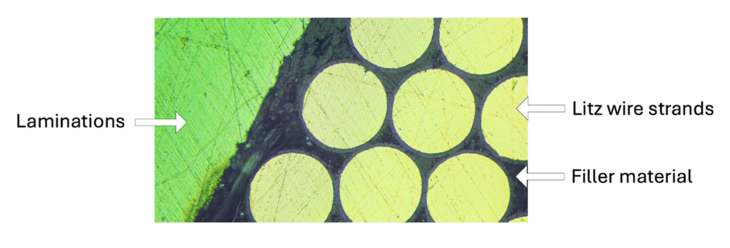 FiberPrinting Copper