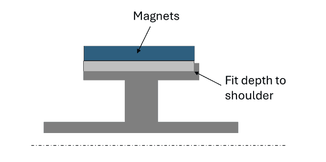 Fig. 7. Illustration of press-fit and shrink-fit concepts.