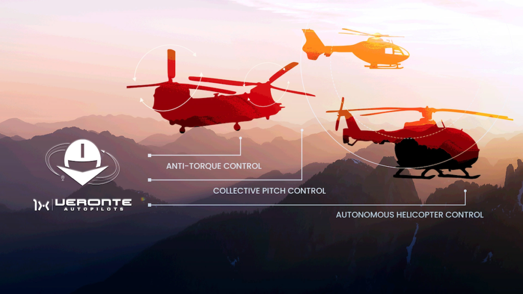 Autonomous Control Solutions for Helicopters and UAVs by Embention’s Veronte Autopilot