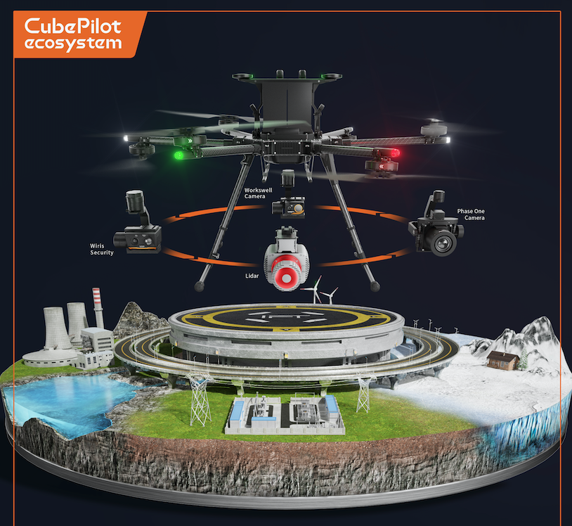 Inspired Flight IF1200A integrated with the CubePilot Ecosystem