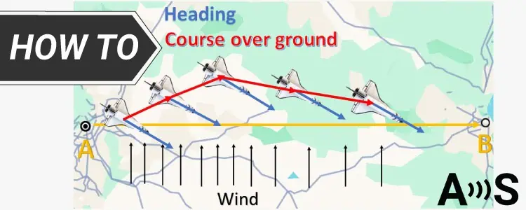 Understanding GPS Direction and Course