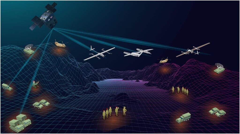 Redwire Expands Autonomous Technology Portfolio with Edge Autonomy Acquisition