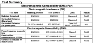 Rugged Connectivity for Tactical UAS