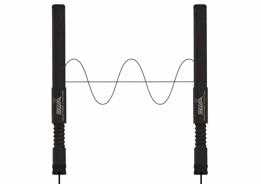 Antenna Spacing Insights from Southwest antennas