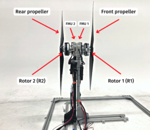 the coaxial testing set-up