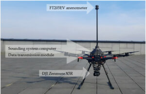 UAV-Enhanced Atmospheric Profiling for Rocket Launches