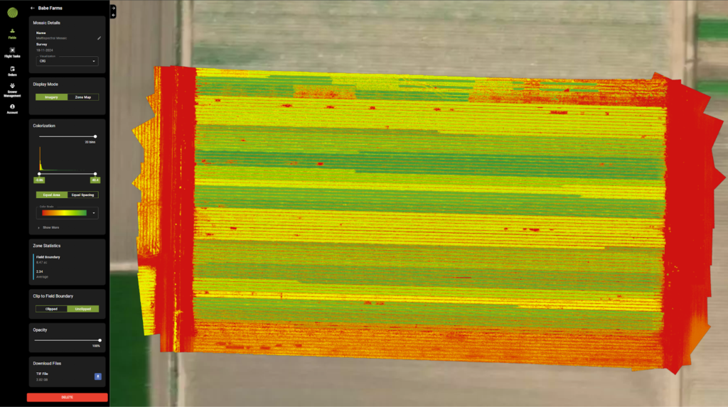 CIG heat map showing plant health
