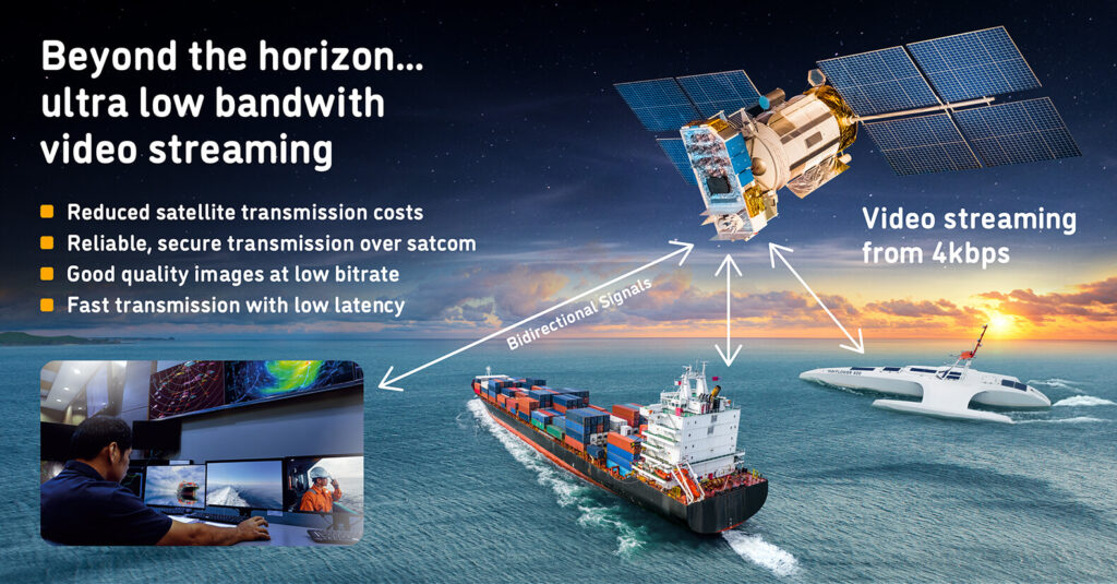 Videosoft FireLight Iridium Certus service