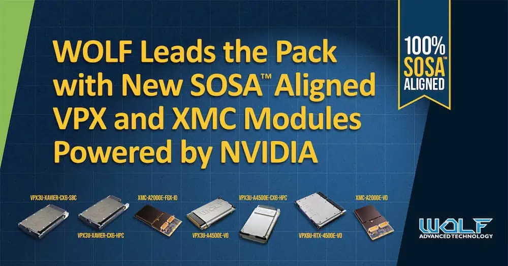 WOLF Unveils New SOSA™ Compliant VPX and XMC Modules